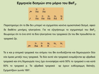 Ερμηνεία δεσμών στο μόριο του BeF2.
Παρατηρούμε ότι το Be δεν μπορεί να σχηματίσει κανένα ομοιοπολικό δεσμό, αφού
δε διαθέτει μονήρες ηλεκτρόνιο. Για να εξηγήσουμε το σχηματισμό του BeF2
θεωρούμε ότι το ένα από τα δύο ηλεκτρόνια του τροχιακού 2s του Be προωθείται σε
τροχιακό 2p.
Τα s και ρ ατομικά τροχιακά του ατόμου του Be συνδυάζονται και δημιουργούν δύο
νέα όμοια μεταξύ τους τροχιακά. Τα δύο αυτά νέα τροχιακά ονομάζονται sp υβριδικά
τροχιακά και στη δημιουργία τους έχει συνεισφέρει κατά 50% το τροχιακό s και κατά
50% το τροχιακό p. Τα υβριδικά τροχιακά sp έχουν ευθύγραμμη διάταξη.
Σχηματίζουν γωνία 180ο.
 