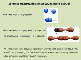 Οι επικαλύψεις των ατομικών τροχιακών γίνονται κατά μήκος του άξονα που
συνδέει τους πυρήνες των δύο συνδεόμενων ατόμων. Κατ' αυτή τη διεύθυνση
εξασφαλίζεται η μεγαλύτερη δυνατή επικάλυψη.
Σε ποιες περιπτώσεις δημιουργούνται σ δεσμοί;
• Με επικάλυψη s – s τροχιακών.
• Με επικάλυψη s – p τροχιακών. π.χ. μόριο HCl
• Με επικάλυψη p – p τροχιακών. π.χ. μόριο Cl2
 
