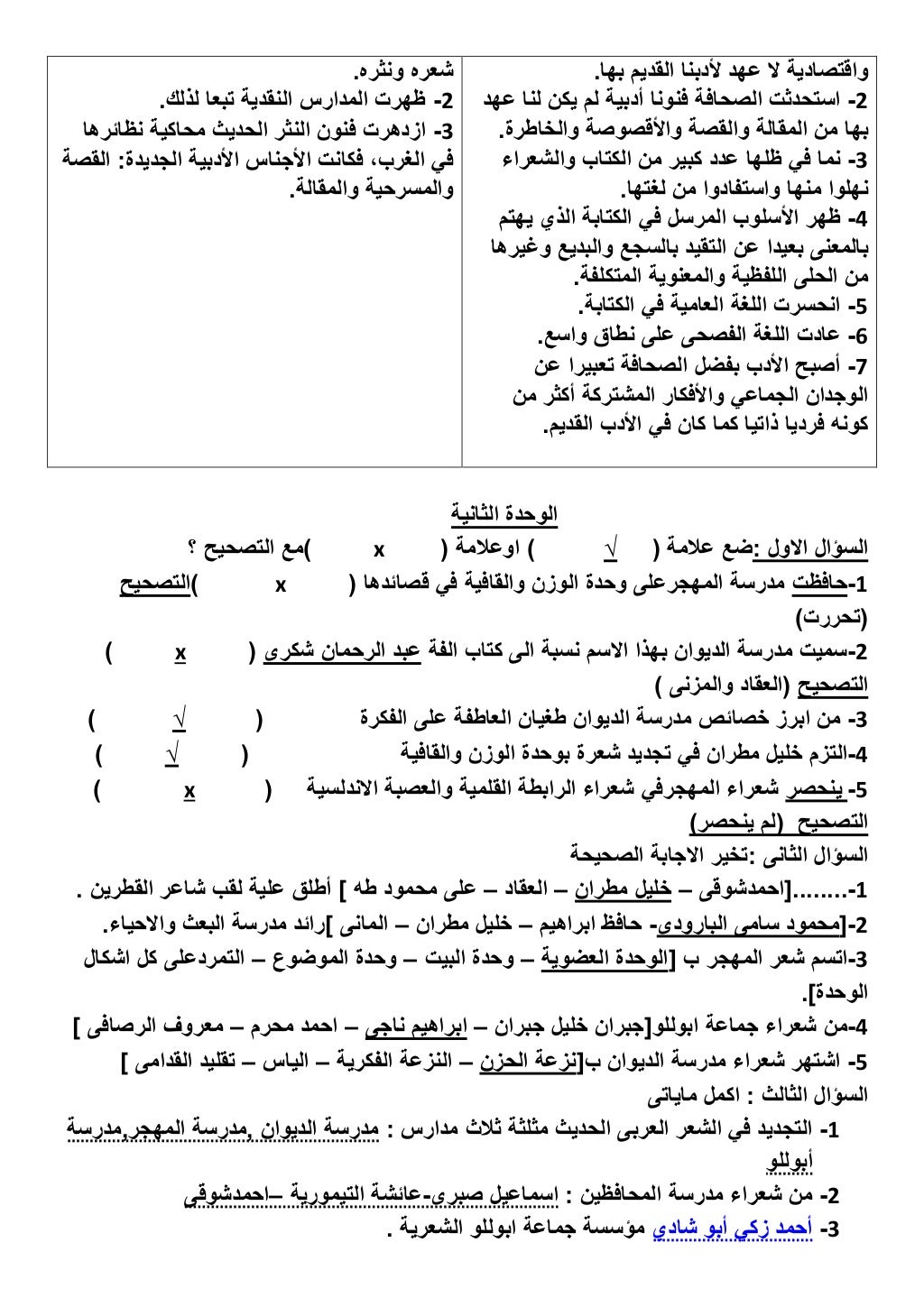 .‫بها‬ ‫القديم‬ ‫ألدبنا‬ ‫عهد‬ ‫ال‬ ‫واقتصادية‬
2-‫عهد‬ ‫لنا‬ ‫يكن‬ ‫لم‬ ‫أدبية‬ ‫فنونا‬ ‫الصحافة‬ ‫استحدثت‬
‫والقصة‬ ‫الم...