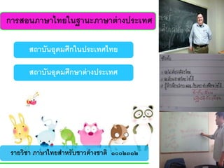การสอนภาษาไทยในฐานะภาษาต่างประเทศ
สถาบันอุดมศึกในประเทศไทย
สถาบันอุดมศึกษาต่างประเทศ
รายวิชา ภาษาไทยสาหรับชาวต่างชาติ ๑๐๐๒๓๑๒
 