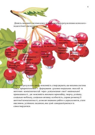 6
Дієвість виховної системикласу підтверджується результатами психолого-
педагогічної діагностики.
Отримані результати дають можливість стверджувати, що виховна система
класу, пріоритетом якої є формування духовно-моральних якостей та
життєвих компетентностей через усвідомлення своєї національної
приналежності , дає можливість виховати гармонійну, творчу, успішну,
соціально мобільну, соціально активну особистість, сприяєрозвиткуїї
життєвої компетентності, дозволяєвпевнено увійти в дорослежиття, стати
щасливою, успішною людиною, яка зуміє самореалізуватися та
самоствердитися.
Повага до
національних
символів
Любов до
рідного міста
Взаємодопо-
мога між одно-
класникамиВідповідальність
за свої вчинки
Толерантне
ставлення до
людей
Вміння
висловлювати та
відстоювати
свою думку
Знання
українських
традицій
Покращення
близост,
взаєморозуміння
і з батьками
Підвищилась
мотивація в
навчанні
Покращились
стосунки між
учнями
Бажання
виконувати
спільні справи в
колективі
Інтерес до участі
в гуртках,
написанні
дослідницьких
робіт
 