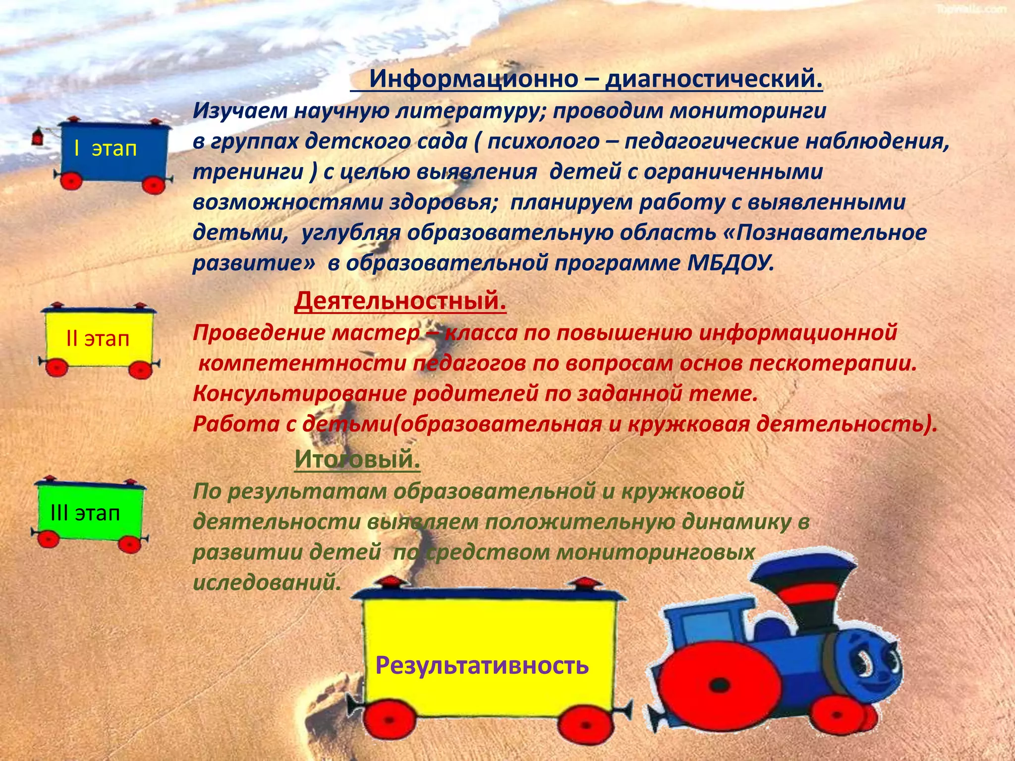 Результативность
Информационно – диагностический.
Изучаем научную литературу; проводим мониторинги
в группах детского сада ( психолого – педагогические наблюдения,
тренинги ) с целью выявления детей с ограниченными
возможностями здоровья; планируем работу с выявленными
детьми, углубляя образовательную область «Познавательное
развитие» в образовательной программе МБДОУ.
Деятельностный.
Проведение мастер – класса по повышению информационной
компетентности педагогов по вопросам основ пескотерапии.
Консультирование родителей по заданной теме.
Работа с детьми(образовательная и кружковая деятельность).
Итоговый.
По результатам образовательной и кружковой
деятельности выявляем положительную динамику в
развитии детей по средством мониторинговых
иследований.
I этап
II этап
III этап
 