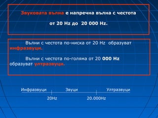 параметринамузикалнитезвуци | PPT