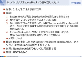 11Copyright © 2016 NTT DATA Corporation
 対象: 2.6.4/2.7.2より前の2系
 詳細:
1. Excess Blockが発生 (replication数を変化させるなどで)
2. NNが該当ブ...
