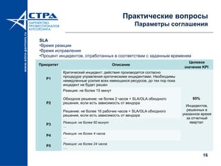 16
Практические вопросы
Параметры соглашения
SLA
•Время реакции
•Время исправления
•Процент инцидентов, отработанных в соответствии с заданным временем
Приоритет Описание
Целевое
значение KPI
P1
Критический инцидент: действия производятся согласно
процедуре управления критическими инцидентами. Необходимы
немедленные усилия всех имеющихся ресурсов, до тех пор пока
инцидент не будет решен
95%
Инцидентов,
решенных в
указанное время
за отчетный
квартал
P2
Реакция: не более 15 минут
Обходное решение: не более 2 часов + SLA/OLA обходного
решения, если есть зависимость от вендора
Решение: не более 16 рабочих часов + SLA/OLA обходного
решения, если есть зависимость от вендора
P3
Реакция: не более 60 минут
…
P4
Реакция: не более 4 часов
…
P5
Реакция: не более 24 часов
….
 