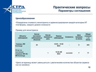 18
Практические вопросы
Параметры соглашения
Ценообразование
•Определена стоимость мониторинга и администрирования каждой категории ИТ
платформы, каждого уровня сложности
Пример для мониторинга:
•Цена за единицу может уменьшаться с увеличением количества объектов сервиса
(но не линейно)
Объекты
наблюдения
Кол-во
постоянно
наблюдаемых
объектов
Кол-во
проверок в
день
Период
наблюдения
Сложность
Цена
проверки
за месяц
Общая
стоимост
ь за
месяц
Серверы MS
Exchange
20
18:00 – 10:00
МСК
- X 20X
Отчет по
состоянию
серверов MS AD,
MS Exchange
1
10:00 AM
MСК
высокая Y 1Y
 