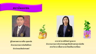 ผู้ช่วยศาสตราจารย์นิก สุนทรธัย
ประธานกรรมการบัณฑิตศึกษา
ประจาคณะศิลปะศาสตร์
สถาบันเอกชน
อาจารย์ ดร.พัชรินทร์ บูรณะกร
ประธานกรรมการประจาหลักสูตรศิลปศาสตรมหาบัณฑิต
สาขาวิชาการสื่อสารภาษาไทยเป็ นภาษาที่สอง
 