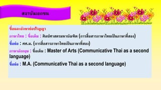 ชื่อและอักษรย่อปริญญา
ภาษาไทย : ชื่อเต็ม : ศิลปศาสตรมหาบัณฑิต (การสื่อสารภาษาไทยเป็ นภาษาที่สอง)
ชื่อย่อ : ศศ.ม. (การสื่อสารภาษาไทยเป็ นภาษาที่สอง)
ภาษาอังกฤษ : ชื่อเต็ม : Master of Arts (Communicative Thai as a second
language)
ชื่อย่อ : M.A. (Communicative Thai as a second language)
สถาบันเอกชน
 