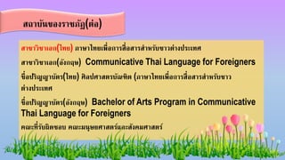 สาขาวิชาเอก(ไทย) ภาษาไทยเพื่อการสื่อสารสาหรับชาวต่างประเทศ
สาขาวิชาเอก(อังกฤษ) Communicative Thai Language for Foreigners
ชื่อปริญญาบัตร(ไทย) ศิลปศาสตรบัณฑิต (ภาษาไทยเพื่อการสื่อสารสาหรับชาว
ต่างประเทศ
ชื่อปริญญาบัตร(อังกฤษ) Bachelor of Arts Program in Communicative
Thai Language for Foreigners
คณะที่รับผิดชอบ คณะมนุษยศาสตร์และสังคมศาสตร์
สถาบันของราชภัฏ(ต่อ)
 