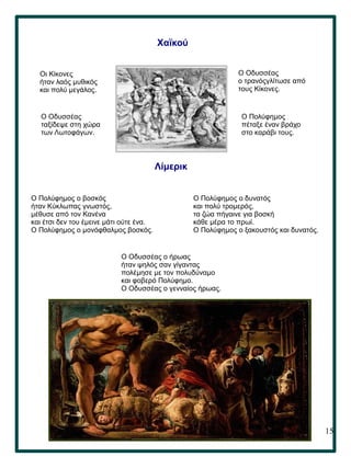 15
Χαϊκού
Οι Κίκονες
ήταν λαός μυθικός
και πολύ μεγάλος.
Ο Οδυσσέας
ο τρανόςγλίτωσε από
τους Κίκονες.
Ο Πολύφημος
πέταξε έναν βράχο
στο καράβι τους.
Ο Οδυσσέας
ταξίδεψε στη χώρα
των Λωτοφάγων.
Λίμερικ
Ο Πολύφημος ο βοσκός
ήταν Κύκλωπας γνωστός,
μέθυσε από τον Κανένα
και έτσι δεν του έμεινε μάτι ούτε ένα.
Ο Πολύφημος ο μονόφθαλμος βοσκός.
Ο Πολύφημος ο δυνατός
και πολύ τρομερός,
τα ζώα πήγαινε για βοσκή
κάθε μέρα το πρωί.
Ο Πολύφημος ο ξακουστός και δυνατός.
Ο Οδυσσέας ο ήρωας
ήταν ψηλός σαν γίγαντας
πολέμησε με τον πολυδύναμο
και φοβερό Πολύφημο.
Ο Οδυσσέας ο γενναίος ήρωας.
 
