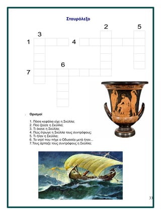 33
.
Σταυρόλεξο
Ορισμοί
1. Πόσα κεφάλια είχε η Σκύλλα;
2. Πού ζούσε η Σκύλλα;
3. Τι έκανε η Σκύλλα;
4. Πώς έτρωγε η Σκύλλα τους συντρόφους;
5. Τι ήταν η Σκύλλα;
6. Το νησί που πήγε ο Οδυσσέα μετά ήταν...
7.Τους άρπαζε τους συντρόφους η Σκύλλα;
2 5
3
1 4
6
7
 