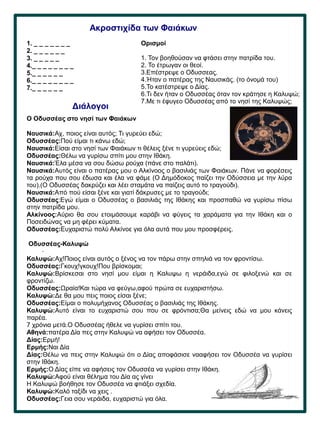 38
.
Ακροστιχίδα των Φαιάκων
1. _ _ _ _ _ _ _
2. _ _ _ _ _ _
3. _ _ _ _ _
4._ _ _ _ _ _ _ _
5._ _ _ _ _ _
6._ _ _ _ _ _ _ _
7._ _ _ _ _ _
Διάλογοι
Ο Οδυσσέας στο νησί των Φαιάκων
Nαυσικά:Αχ, ποιος είναι αυτός; Τι γυρεύει εδώ;
Οδυσσέας:Πού είμαι τι κάνω εδώ;
Ναυσικά:Είσαι στο νησί των Φαιάκων τι θέλεις ξένε τι γυρεύεις εδώ;
Οδυσσέας:Θέλω να γυρίσω σπίτι μου στην Ιθάκη.
Ναυσικά:Έλα μέσα να σου δώσω ρούχα (πάνε στο παλάτι).
Ναυσικά:Αυτός είναι ο πατέρας μου ο Αλκίνοος ο βασιλιάς των Φαιάκων. Πάνε να φορέσεις
τα ρούχα που σου έδωσα και έλα να φάμε (Ο Δημόδοκος παίζει την Οδύσσεια με την λύρα
του).(Ο Οδυσσέας δακρύζει και λέει σταμάτα να παίζεις αυτό το τραγούδι).
Ναυσικά:Από πού είσαι ξένε και γιατί δάκρυσες με το τραγούδι;
Οδυσσέας:Εγώ είμαι ο Οδυσσέας ο βασιλιάς της Ιθάκης και προσπαθώ να γυρίσω πίσω
στην πατρίδα μου.
Αλκίνοος:Αύριο θα σου ετοιμάσουμε καράβι να φύγεις τα χαράματα για την Ιθάκη και ο
Ποσειδώνας να μη φέρει κύματα.
Οδυσσέας:Ευχαριστώ πολύ Αλκίνοε για όλα αυτά που μου προσφέρεις.
Οδυσσέας-Καλυψώ
Καλυψώ:Αχ!Ποιος είναι αυτός ο ξένος να τον πάρω στην σπηλιά να τον φροντίσω.
Οδυσσέας:Γκουχ!γκουχ!Που βρίσκομαι;
Καλυψώ:Βρίσκεσαι στο νησί μου είμαι η Καλυψω η νεράιδα,εγώ σε φιλοξενώ και σε
φροντίζω.
Οδυσσέας:Ωραία!Και τώρα να φεύγω,αφού πρώτα σε ευχαριστήσω.
Καλυψώ:Δε θα μου πεις ποιος είσαι ξένε;
Οδυσσέας:Είμαι ο πολυμήχανος Οδυσσέας ο βασιλιάς της Ιθάκης.
Καλυψώ:Αυτό είναι το ευχαριστώ σου που σε φρόντισα;Θα μείνεις εδώ να μου κάνεις
παρέα.
7 χρόνια μετά.Ο Οδυσσέας ήθελε να γυρίσει σπίτι του.
Αθηνά:πατέρα Δία πες στην Καλυψώ να αφήσει τον Οδυσσέα.
Δίας:Ερμή!
Ερμής:Ναι Δία
Δίας:Θέλω να πεις στην Καλυψώ ότι ο Δίας αποφάσισε νααφήσει τον Οδυσσέα να γυρίσει
στην Ιθάκη.
Ερμής:Ο Δίας είπε να αφήσεις τον Οδυσσέα να γυρίσει στην Ιθάκη.
Καλυψώ:Αφού είναι θέλημα του Δία ας γίνει
Η Καλυψώ βοήθησε τον Οδυσσέα να φτιάξει σχεδία.
Καλυψώ:Καλό ταξίδι να χεις .
Οδυσσέας:Γεια σου νεράιδα, ευχαριστώ για όλα.
Ορισμοί
1. Τον βοηθούσαν να φτάσει στην πατρίδα του.
2. Το έτρωγαν οι θεοί.
3.Επέστρεψε ο Οδυσσεας.
4.Ήταν ο πατέρας της Ναυσικάς. (το όνομά του)
5.Το κατέστρεψε ο Δίας.
6.Τι δεν ήταν ο Οδυσσέας όταν τον κράτησε η Καλυψώ;
7.Με τι έφυγεο Οδυσσέας από το νησί της Καλυψώς;
 