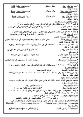 ‫ﺟﺎء‬ *‫ﻋﺷ‬ َ‫د‬‫أﺣ‬َ‫ر‬ً‫ﻼ‬‫رﺟ‬.‫ﺟﺎءت‬ * ‫ﻣذﻛر‬ + ‫ﻣذﻛر‬‫ﻋﺷ‬ ‫إﺣدى‬‫رة‬‫طﺎﻟﺑﺔ‬.
‫ﻣؤﻧث‬ + ‫ﻣؤﻧث‬
‫ﻣررت‬ *‫ﺑ‬َ‫ﻋﺷر‬ َ‫د‬‫ﺄﺣ‬ً‫ﻼ‬‫رﺟ‬.‫ﻣذﻛر‬ + ‫ﻣذﻛر‬‫ﻣررت‬ *‫ﻋﺷر‬ ‫ﺑﺈﺛﻧﺗﻲ‬‫ة‬‫طﺎﻟﺑﺔ‬.
‫ﻣؤﻧث‬ + ‫ﻣؤﻧث‬
‫رأﯾت‬ *َ‫د‬‫أﺣ‬َ‫ﻋﺷر‬ً‫ﻼ‬‫رﺟ‬.‫رأﯾت‬ * ‫ﻣذﻛر‬ + ‫ﻣذﻛر‬‫ﻋﺷرة‬ ‫اﺛﻧﺗﻲ‬‫طﺎﻟﺑﺔ‬.
‫ﻣؤﻧث‬ + ‫ﻣؤﻧث‬
‫اﻟﻌدد‬ ‫إﻋراب‬‫ان‬"١١،٢١: "
" ‫اﻟﻌدد‬ #١١‫رﻓﻊ‬ } : ‫ﻣﺣل‬ ‫ﻓﻲ‬ ‫اﻟﺟزﺋﯾن‬ ‫ﻓﺗﺢ‬ ‫ﻋﻠﻲ‬ ‫ﺑﺎﻟﺑﻧﺎء‬ ‫ﯾﻌرب‬ : "–‫ﻧﺻب‬–{ ‫ﺟر‬
‫ﺟﺎء‬ *َ‫ﻋﺷر‬ َ‫د‬‫أﺣ‬. ً‫ﺎ‬‫طﺎﻟﺑ‬-‫ﻋ‬ َ‫د‬‫أﺣ‬َ‫ﺷر‬:. ‫رﻓﻊ‬ ‫ﻣﺣل‬ ‫ﻓﻲ‬ ‫اﻟﺟزﺋﯾن‬ ‫ﻓﺗﺢ‬ ‫ﻋﻠﻲ‬ ‫ﻣﺑﻧﻲ‬ ‫ﻓﺎﻋل‬
-ً‫ﺎ‬‫طﺎﻟﺑ‬:‫ﻣﻧﺻوب‬ ‫ﺗﻣﯾﯾز‬
" ‫اﻟﻌدد‬ #١٢. ‫اﻟﺛﺎﻧﻲ‬ ‫ﺟزﺋﮫ‬ ‫ﻓﻲ‬ ‫اﻟﻔﺗﺢ‬ ‫ﻋﻠﻲ‬ ‫وﯾﺑﻧﻲ‬ ، ‫اﻷول‬ ‫ﺟزﺋﮫ‬ ‫ﻓﻲ‬ ‫اﻟﻣﺛﻧﻲ‬ ‫إﻋراب‬ ‫ﯾﻌرب‬ : "
‫ﺟﺎء‬ *‫ﻋﺷر‬ ‫اﺛﻧﺎ‬. ً‫ﺎ‬‫طﺎﻟﺑ‬-‫ﻋﺷر‬ ‫اﺛﻧﺎ‬:‫ﺟزﺋﮫ‬ ‫ﻓﻲ‬ ‫ﺑﺎﻷﻟف‬ ‫ﻣرﻓوع‬ ‫ﻓﺎﻋل‬، ‫اﻷول‬
. ‫اﻟﺛﺎﻧﻲ‬ ‫ﺟزﺋﮫ‬ ‫ﻓﻲ‬ ‫اﻟﻔﺗﺢ‬ ‫ﻋﻠﻲ‬ ‫ﻣﺑﻧﻲ‬
‫رأﯾت‬ *‫ﻋﺷر‬ ‫اﺛﻧﻲ‬. ً‫ﺎ‬‫طﺎﻟﺑ‬-‫ﻋﺷر‬ ‫اﺛﻧﻲ‬:‫ﻣﺑﻧﻲ‬ ، ‫اﻷول‬ ‫ﺟزﺋﮫ‬ ‫ﻓﻲ‬ ‫ﺑﺎﻟﯾﺎء‬ ‫ﻣﻧﺻوب‬ ‫ﺑﮫ‬ ‫ﻣﻔﻌول‬
‫اﻟﺛﺎﻧﻲ‬ ‫ﺟزﺋﮫ‬ ‫ﻓﻲ‬ ‫اﻟﻔﺗﺢ‬ ‫ﻋﻠﻲ‬
‫ب‬–" ‫ﻣن‬ ‫اﻟﻌدد‬١٣:١٩: "-‫واﻟﺟزء‬ ، ‫ﻛﺄﺻﻠﮫ‬ ‫ﻟﻠﻣﻌدود‬ ً‫ﺎ‬‫ﻣﺧﺎﻟﻔ‬ ‫ﯾﻛون‬ ‫اﻷول‬ ‫ﺟزﺋﮫ‬ ‫ﻓﻲ‬ ‫اﻟﻌدد‬ ‫ھذا‬
‫اﻟﺛﺎﻧ‬.ً‫ﺎ‬‫ﻣواﻓﻘ‬ ‫ﯾﻛون‬ ‫ﻲ‬
‫ﺟﺎء‬ *َ‫ﻋﺷر‬ َ‫ﺛﻼﺛﺔ‬. ً‫ﻼ‬‫رﺟ‬-َ‫ﻋﺷر‬ َ‫ﺛﻼﺛﺔ‬:‫اﻟﺟزﺋﯾن‬ ‫ﻓﺗﺢ‬ ‫ﻋﻠﻲ‬ ‫ﻣﺑﻧﻲ‬ ‫ﻓﺎﻋل‬
. ‫رﻓﻊ‬ ‫ﻣﺣل‬ ‫ﻓﻲ‬
‫ﻛﺎﻓﺄت‬ *َ‫ة‬‫ﻋﺷر‬ َ‫أرﺑﻊ‬. ‫طﺎﻟﺑﺔ‬-َ‫ة‬‫ﻋﺷر‬ َ‫أرﺑﻊ‬:‫ﻓﺗﺢ‬ ‫ﻋﻠﻲ‬ ‫ﻣﺑﻧﻲ‬ ‫ﺑﮫ‬ ‫ﻣﻔﻌول‬
. ‫ﻧﺻب‬ ‫ﻣﺣل‬ ‫ﻓﻲ‬ ‫اﻟﺟزﺋﯾن‬
‫ﻣررت‬ *َ‫ﻋﺷر‬ َ‫ﺑﺗﺳﻌﺔ‬. ً‫ﻼ‬‫رﺟ‬-َ‫ﻋﺷر‬ َ‫ﺑﺗﺳﻌﺔ‬:‫اﻟﺟزﺋﯾن‬ ‫ﻓﺗﺢ‬ ‫ﻋﻠﻲ‬ ‫ﻣﺑﻧﻲ‬ ‫اﺳم‬
. ‫ﺟر‬ ‫ﻣﺣل‬ ‫ﻓﻲ‬
‫اﻟﻌدد‬ #‫ﻣن‬"١٢:١٩: "‫رﻓﻊ‬ } : ‫ﻣﺣل‬ ‫ﻓﻲ‬ ‫اﻟﺟزﺋﯾن‬ ‫ﻓﺗﺢ‬ ‫ﻋﻠﻲ‬ ‫ﺑﺎﻟﺑﻧﺎء‬ ‫ﯾﻌرب‬–‫ﻧﺻب‬–{ ‫ﺟر‬
٤: ‫اﻟﻌﻘود‬ ‫أﻟﻔﺎظ‬ (
‫ﺑواﺣد‬ ‫ﻟﻠﺗﺳﻌﯾﻧﺎ‬ ‫اﻟﻌﺷرﯾن‬ ‫وﻣﯾز‬‫ﺣﯾﻧﺎ‬ ‫ﻛﺄرﺑﻌﯾن‬
-" : ‫وھﻲ‬ ‫اﻟﻣﻔرد‬ ‫ﺑﺎﻟﻌدد‬ ‫وﺗﺳﻣﻲ‬٢٠،٣٠،٤٠،٥٠،٦٠،٧٠،٨،٩٠‫أﻟﻔﺎظ‬ ‫ﺗﺗﻐﯾر‬ ‫وﻻ‬ "
. ً‫ﺎ‬‫ﺗﺄﻧﯾﺛ‬ ‫أو‬ ً‫ا‬‫ﺗذﻛﯾر‬ ‫اﻟﻌﻘود‬
: ‫اﻟﻌﻘود‬ ‫أﻟﻔﺎظ‬ ‫إﻋراب‬ ‫ﺣﻛم‬
-‫ﯾﻛون‬ ‫أن‬ ‫ﻓﯾﺟب‬ ‫ﺗﻣﯾزه‬ ‫أﻣﺎ‬ . ‫اﻟﺳﺎﻟم‬ ‫اﻟﻣذﻛر‬ ‫ﺑﺟﻣﻊ‬ ‫ﻣﻠﺣق‬ ‫ﻓﮭو‬ ‫ﻟذﻟك‬ ، ‫اﻟﺳﺎﻟم‬ ‫اﻟﻣذﻛر‬ ‫ﺟﻣﻊ‬ ‫ﺣﻛم‬ ‫ﺣﻛﻣﮫ‬
ً‫ﺎ‬‫ﻣﻧﺻوﺑ‬ ً‫ا‬‫ﻣﻔرد‬: ‫ﻣﺛل‬ .
. ً‫ﻼ‬‫رﺟ‬ ‫ﻋﺷرون‬ ‫ﺟﺎء‬ *. ً‫ﻼ‬‫رﺟ‬ ‫ﺑﻌﺷرﯾن‬ ‫ﻣررت‬ *
. ً‫ﻼ‬‫رﺟ‬ ‫ﻋﺷرﯾن‬ ‫رأﯾت‬ *. (( ..... ً‫ﻟﯾﻠﺔ‬ ‫ﺛﻼﺛﯾن‬ ‫ﻣوﺳﻲ‬ ‫وواﻋدﻧﺎ‬ )) *
٥: ‫اﻟﻣﻌطوف‬ ‫اﻟﻌدد‬ (-‫اﻟﻌﺷرة‬ ‫دون‬ ‫ھو‬ ‫ﻣﺎ‬ ‫ﻋﻠﻲ‬ ‫د‬ْ‫ﻘ‬ِ‫ﻌ‬‫اﻟ‬ ‫ﻌطف‬ُ‫ﯾ‬ ‫أن‬ ‫ھو‬" : ‫أي‬٢١،٢٢،٢٣،٢٤،
٢٥،٢٦،٢٧،٢٨،٢٩. ‫اﻟﺑﺎﻗﻲ‬ ‫ﻓﻲ‬ ‫وھﻛذا‬ "
: ‫ﻋﻠﯾﮫ‬ ‫اﻟﻣﻌطوف‬ ‫ﺣﻛم‬-" ‫اﻟﻌددان‬١،٢. ‫اﻟﻣﻌدود‬ ‫ﯾواﻓﻘﺎن‬ "
-" ‫ﻣن‬ ‫اﻟﻌدد‬٣:٩. ‫واﻟﺗﺄﻧﯾث‬ ‫اﻟﺗذﻛﯾر‬ ‫ﻓﻲ‬ ‫اﻟﻣﻌدود‬ ‫ﯾﺧﺎﻟف‬ "
( ‫اﻟﻣﻌطوف‬ ) ‫اﻟﻌﻘود‬ ‫أﻟﻔﺎظ‬ ‫ﺣﻛم‬:-. ‫اﻟﺳﺎﻟم‬ ‫اﻟﻣذﻛر‬ ‫ﺟﻣﻊ‬ ‫إﻋراب‬ ‫وﺗﻌرب‬ ً‫ﺎ‬‫ﺗﺄﻧﯾﺛ‬ ‫أو‬ ً‫ا‬‫ﺗذﻛﯾر‬ ‫ﺗﺗﻐﯾر‬ ‫ﻻ‬
: ً‫ﺎ‬‫ﻣﻧﺻوﺑ‬ ً‫ا‬‫ﻣﻔرد‬ ‫ﯾﻛون‬ ‫أن‬ ‫ﯾﺟب‬ : ‫اﻟﻣﻌدود‬ ‫ﺣﻛم‬. ً‫ﻼ‬‫رﺟ‬ ‫وﻋﺷرون‬ ٌ‫د‬‫واﺣ‬ ‫ﺟﺎء‬ *‫ﺛﻼﺛﺔ‬ ‫ﻛﺎﻓﺄت‬ *
ً‫ﻼ‬‫رﺟ‬ ‫وﻋﺷرﯾن‬
. ً‫طﺎﻟﺑﺔ‬ ‫وﺛﻼﺛﯾن‬ ‫ﺑﺛﻼث‬ ‫ﻣررت‬ *‫ﺗﺳ‬ ‫ﻟﮫ‬ ‫أﺧﻲ‬ ‫ھذا‬ ‫إنﱠ‬ )) *. (( ً‫ﻧﻌﺟﺔ‬ ‫وﺗﺳﻌون‬ ٌ‫ﻊ‬
 