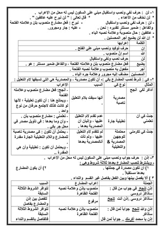 ١-‫واﺳﺗﻘﺑﺎل‬ ‫وﻧﺻب‬ ‫ﻧﻔﻲ‬ ‫ﺣرف‬ : ‫ﻟن‬‫ﻋ‬ ‫ﻣﺑﻧﻲ‬‫اﻹﻋراب‬ ‫ﻣن‬ ‫ﻣﺣل‬ ‫ﻟﮫ‬ ‫ﻟﯾس‬ ‫اﻟﺳﻛون‬ ‫ﻠﻰ‬.
. ‫اﻷﻋداء‬ ‫ﻣن‬ ‫ﻧﺧﺎف‬ ‫ﻟن‬ *. " ‫ﻋﺎﻛﻔﯾن‬ ‫ﻋﻠﯾﮫ‬ ‫ﻧﺑرح‬ ‫ﻟن‬ " : ‫ﺗﻌﺎﻟﻰ‬ ‫ﻗﺎل‬ *
-‫واﺳﺗﻘﺑﺎل‬ ‫وﻧﺻب‬ ‫ﻧﻔﻲ‬ ‫ﺣرف‬ : ‫ﻟن‬-‫اﻟﻔﺗﺣﺔ‬ ‫وﻋﻼﻣﺗﮫ‬ ‫ﺑﻠن‬ ‫ﻣﻧﺻوب‬ ‫ﻣﺿﺎرع‬ ‫ﻓﻌل‬ : ‫ﻧﺑرح‬
. ‫ﻧﺣن‬ : ‫ﺗﻘدﯾره‬ ‫ﻣﺳﺗﺗر‬ ‫ﺿﻣﯾر‬ : ‫واﻟﻔﺎﻋل‬-.‫وﻣﺟرور‬ ‫ﺟﺎر‬ : ‫ﻋﻠﯾﮫ‬
-. ‫اﻟﯾﺎء‬ ‫ﻧﺻﺑﮫ‬ ‫وﻋﻼﻣﺔ‬ ‫ﻣﻧﺻوﺑﺔ‬ ‫ﺣﺎل‬ : ‫ﻋﺎﻛﻔﯾن‬
. ‫اﻟﻣﺣﺳﻧﯾن‬ ‫أﺟر‬ ‫ﯾﺿﯾﻊ‬ ‫ﻟن‬ ‫ﷲ‬ ‫إن‬ *
‫اﻟﻛﻠﻣﺔ‬‫إﻋراﺑﮭﺎ‬
‫إن‬. ‫اﻟﻔﺗﺢ‬ ‫ﻋﻠﻰ‬ ‫ﻣﺑﻧﻲ‬ ‫وﻧﺻب‬ ‫ﺗوﻛﯾد‬ ‫ﺣرف‬
‫ﷲ‬. ‫ﻣﻧﺻوب‬ ‫إنﱠ‬ ‫اﺳم‬
‫ﻟن‬‫واﺳﺗﻘﺑﺎل‬ ‫وﻧﻔﻲ‬ ‫ﻧﺻب‬ ‫ﺣرف‬
‫ﯾﺿﯾﻊ‬‫واﻟ‬ ، ‫اﻟﻔﺗﺣﺔ‬ ‫وﻋﻼﻣﺗﮫ‬ ‫ﺑﻠن‬ ‫ﻣﻧﺻوب‬ ‫ﻣﺿﺎرع‬ ‫ﻓﻌل‬. ‫ھو‬ : ‫ﻣﺳﺗﺗر‬ ‫ﺿﻣﯾر‬ ‫ﻔﺎﻋل‬
‫أﺟر‬. ‫اﻟﻔﺗﺣﺔ‬ ‫ﻧﺻﺑﮫ‬ ‫وﻋﻼﻣﺔ‬ ‫ﻣﻧﺻوب‬ ‫ﺑﮫ‬ ‫ﻣﻔﻌول‬
‫اﻟﻣﺣﺳﻧﯾن‬. ‫اﻟﯾﺎء‬ ‫ﺟره‬ ‫وﻋﻼﻣﺔ‬ ‫ﻣﺟرور‬ ‫إﻟﯾﮫ‬ ‫ﻣﺿﺎف‬
٢-: ‫ﺑﻛﻲ‬ ‫اﻟﻣﺿﺎرع‬ ‫ﻧﺻب‬ ‫ﺷرط‬ : ‫ﻛﻲ‬-: ‫اﻟﺗﻌﻠﯾل‬ ‫ﻻم‬ ‫ﺗﺳﺑﻘﮭﺎ‬ ‫اﻟﺗﻲ‬ ‫ھﻲ‬ ‫واﻟﻣﺻدرﯾﺔ‬ ، ‫ﻣﺻدرﯾﺔ‬ ‫ﺗﻛون‬ ‫أن‬
‫اﻟﻣﺛﺎل‬‫ﻛﻲ‬ ‫ﻧوع‬‫اﻟﺳﺑب‬‫اﻹﻋراب‬
‫أﻧﺟﺢ‬ ‫ﻟﻛﻲ‬ ‫أداﻛر‬
‫ﻣﺻدرﯾﺔ‬
‫ﻧﺎﺻﺑﺔ‬
‫أ‬‫اﻟﺗﻌﻠﯾل‬ ‫ﺑﻼم‬ ‫ﺳﺑﻘت‬ ‫ﻧﮭﺎ‬
.
-‫أﻧﺟﺢ‬‫وﻋﻼﻣ‬ ‫ﻣﻧﺻوب‬ ‫ﻣﺿﺎرع‬ ‫ﻓﻌل‬ :‫ﺗﮫ‬
‫اﻟﻔﺗﺣﺔ‬
-‫ﻷﻧﮭﺎ‬ ‫؛‬ ‫ﺗﻌﻠﯾﻠﯾﺔ‬ ‫ﺗﻛون‬ ‫أن‬ : ‫ھﻧﺎ‬ ‫وﯾﻣﺗﻧﻊ‬
‫ﻧوع‬ ‫ﻣن‬ ‫ﺣرﻓﺎن‬ ‫ﻻﺟﺗﻣﻊ‬ ‫ﻛذﻟك‬ ‫ﻛﺎﻧت‬ ‫ﻟو‬
. ‫واﺣد‬
‫أن‬ ‫ﻛﻲ‬ ُ‫ﺟﺋت‬
‫ﺗﻌﻠﻣﻧﻲ‬‫ﺟﺎرة‬ ‫ﺗﻌﻠﯾﻠﯾﺔ‬
‫اﻟﺗﻌﻠﯾل‬ ‫ﻻم‬ ‫ﺗﻘدم‬ ‫ﻋدم‬
‫أن‬ ‫وإﺗﯾﺎن‬ ، ‫ﻋﻠﯾﮭﺎ‬
. ‫ﺑﻌدھﺎ‬ ‫اﻟﻣﺻدرﯾﺔ‬
-‫ﺑ‬ ‫ﻣﻧﺻوب‬ ‫ﻣﺿﺎرع‬ : ‫ﺗﻌﻠﻣﻧﻲ‬. ‫ﺄن‬
-‫ﻓﻲ‬ ‫ﻣﺻدر‬ ‫ﺗﺄوﯾل‬ ‫ﻓﻲ‬ : ‫ﺑﻌدھﺎ‬ ‫وﻣﺎ‬ ‫وأن‬
. ‫ﺑﻛﻲ‬ ‫ﺟر‬ ‫ﻣﺣل‬
‫ﺗﻛرﻣﻧﻲ‬ ‫ﻛﻲ‬ ُ‫ﺟﺋت‬‫ﻣﺣﺗﻣﻠﺔ‬
‫ﻟﻠوﺟﮭﯾن‬
& ‫اﻟﻣﺻدرﯾﺔ‬
‫واﻟﺗﻌﻠﯾﻠﯾﺔ‬
‫اﻟﺗﻌﻠﯾل‬ ‫ﻻم‬ ‫ﺗﺗﻘدم‬ ‫ﻟم‬
‫ﺗﺄت‬ ‫وﻟم‬ ، ‫ﻋﻠﯾﮭﺎ‬
‫ﺑﻌدھﺎ‬ ‫أﻧﺎﻟﻣﺻدرﯾﺔ‬
-‫ﻧﺎﺻﺑﺔ‬ ‫ﻣﺻدرﯾﺔ‬ ‫ﻛﻲ‬ : ‫ﺗﻛون‬ ‫أن‬ ‫ﯾﺣﺗﻣل‬
‫ﻣﻘدرة‬ ‫اﻟﺟﺎرة‬ ‫اﻟﺗﻌﻠﯾﻠﯾﺔ‬ ‫واﻟﻼم‬ ‫ﻟﻠﻣﺿﺎرع‬
.
-: ‫ﺗﻛون‬ ‫أن‬ ‫وﯾﺣﺗﻣل‬‫ھﻲ‬ ‫وأن‬ ‫ﺗﻌﻠﯾﻠﯾﺔ‬
.. ‫اﻟﻣﻘدرة‬
٣-: ‫إذن‬‫وﻧﺻب‬ ‫ﺟواب‬ ‫ﺣرف‬‫اﻹﻋراب‬ ‫ﻣن‬ ‫ﻣﺣل‬ ‫ﻟﮫ‬ ‫ﻟﯾس‬ ‫اﻟﺳﻛون‬ ‫ﻋﻠﻰ‬ ‫ﻣﺑﻧﻲ‬.
-: ‫وھﻲ‬ ‫ﺷروط‬ ‫ﺛﻼﺛﺔ‬ ‫ﺑﻌدھﺎ‬ ‫اﻟﻣﺿﺎرع‬ ‫ﻟﻧﺻب‬ ‫وﯾﺷﺗرط‬
١(. ‫ﺟﻣﻠﺗﮭﺎ‬ ‫ﻓﻲ‬ ‫ﻣﺻدرة‬ ‫ﺗﻛون‬ ‫أن‬٢‫اﻟﻣﺿﺎرع‬ ‫ﯾﻛون‬ ‫أن‬ (
. ً‫ﻼ‬‫ﻣﺳﺗﻘﺑ‬ ‫ﺑﻌدھﺎ‬
٣(. ‫واﻟﻧداء‬ ‫اﻟﻘﺳم‬ ‫ﻏﯾر‬ ‫ﺑﻔﺎﺻل‬ ‫اﻟﻔﻌل‬ ‫وﺑﯾن‬ ‫ﺑﯾﻧﮭﺎ‬ ‫ﯾﻔﺻل‬ ‫أﻻ‬
‫اﻟﺟﻣﻠﺔ‬‫اﻟﻣﺿﺎرع‬ ‫إﻋراب‬‫اﻟﺳﺑب‬
‫إذن‬َ‫ﺢ‬‫ﺗﻧﺟ‬: ‫ﻗﺎل‬ ‫ﻣن‬ ‫ﺟواب‬ ‫ﻓﻲ‬
‫دروﺳﻲ‬ ُ‫ر‬‫ﺳﺄذاﻛ‬
‫ﻧﺻﺑﮫ‬ ‫وﻋﻼﻣﺔ‬ ‫ﺑﺈذن‬ ‫ﻣﻧﺻوب‬
‫اﻟظﺎھرة‬ ‫اﻟﻔﺗﺣﺔ‬
‫اﻟﺛﻼﺛﺔ‬ ‫اﻟﺷروط‬ ‫ﻟﺗواﻓر‬
‫اﻟﺳﺎﺑﻘﺔ‬
‫أﻧت‬ ‫.إذن‬ ‫دروﺳﻲ‬ ُ‫ر‬‫ﺳﺄذاﻛ‬ُ‫ﺢ‬‫ﺗﻧﺟ‬
‫ﻣرﻓوع‬
‫إذن‬ ‫ﺑﯾن‬ ‫ﻟﻠﻔﺻل‬
‫واﻟﻣﺿﺎ‬‫ﺑﻔﺎﺻل‬ ‫رع‬
‫وﷲ‬ ‫إذن‬َ‫ﺢ‬‫ﺗﻧﺟ‬: ‫ﻗﺎل‬ ‫ﻟﻣن‬ ً‫ﺎ‬‫ﺟواﺑ‬
‫ﺳﺄذاﻛر‬
‫ﻣﺣﻣد‬ ‫ﯾﺎ‬ ‫إذن‬‫ك‬َ‫ﻣ‬‫أﻛر‬‫ﻗﺎل‬ ‫ﻟﻣن‬ ً‫ﺎ‬‫ﺟواﺑ‬ ..
‫ﻧﺻﺑﮫ‬ ‫وﻋﻼﻣﺔ‬ ‫ﺑﺈذن‬ ‫ﻣﻧﺻوب‬
‫اﻟظﺎھرة‬ ‫اﻟﻔﺗﺣﺔ‬
‫اﻟﺛﻼﺛﺔ‬ ‫اﻟﺷروط‬ ‫ﻟﺗواﻓر‬
‫اﻟﺳﺎﺑﻘﺔ‬
‫واﻟﻧداء‬ ‫ﺑﺎﻟﻘﺳم‬ ‫ﻓﺎﻟﻔﺎﺻل‬
 