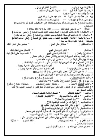 . َ‫ﯾﺗوب‬ ‫أو‬ َ‫م‬‫اﻟﻣﺟر‬ ‫نﱠ‬َ‫ﻠ‬‫ﻷﻗﺗ‬ *. َ‫ﯾؤﻣن‬ ‫أو‬ َ‫اﻟﻛﺎﻓر‬ ‫نﱠ‬َ‫ﻷذﺑﺣ‬ *
. ‫ﺗﺳﺗﻘﯾﻣﺎ‬ ‫أو‬ ‫ﮭﺎ‬َ‫ﺑ‬‫و‬ُ‫ﻌ‬ُ‫ﻛ‬ ُ‫ﻛﺳرت‬ *** ٍ‫ﻗوم‬ ‫ﻗﻧﺎة‬ ُ‫ﻏﻣزت‬ ‫إذا‬ ‫وﻛﻧت‬ *
‫ج‬–" ‫ﺣﺗﻰ‬ " ‫ﺑﻌد‬ ‫وﻗﻌت‬ ‫إذا‬‫اﻟﺟﺎرة‬
‫ﺣزن‬ ‫ذا‬ ‫ﺗﺳر‬ ‫ﺣﺗﻰ‬ ‫ﻛﺟد‬ ‫ﺣﺗم‬ ** "‫أن‬ " ‫إﺿﻣﺎر‬ ‫ھﻛذا‬ ‫ﺣﺗﻰ‬ ‫وﺑﻌد‬
‫اﻟﻣﺳﺗﻘـﺑﻼ‬ ‫واﻧﺻب‬ ‫ارﻓﻌن‬ ** ‫ﺑﮫ‬ ‫ﻣؤوﻻ‬ ‫أو‬ ً‫ﻻ‬‫ﺣــﺎ‬ ‫ﺣﺗﻰ‬ ‫وﺗﻠو‬
-‫ﺣﺗﻰ‬ ‫ﺑﻌد‬ ‫اﻟﻣﺿﺎرع‬ ‫ﯾﻧﺻب‬. ‫اﻻﺳﺗﻘﺑﺎل‬ ‫ﻋﻠﻲ‬ ‫ﺑﻌدھﺎ‬ ‫اﻟﻔﻌل‬ ‫ﯾدل‬ ‫أن‬ ‫ﺑﺷرط‬‫إﻻ‬ ‫ﺗﻧﺻب‬ ‫ﻻ‬ ( ‫أن‬ ) ‫ﻷن‬
. ‫اﻟﻣﺳﺗﻘﺑل‬
‫أد‬ ‫ﺣﺗﻰ‬ ‫ﺳرت‬ * : ً‫ﻼ‬‫ﻓﻣﺛ‬. ‫اﻟﺑﻠد‬ َ‫ل‬‫ﺧ‬--------: ‫ﺣﺎﻻت‬ ‫ﺛﻼث‬ ‫ﻟﮫ‬ ‫ﺑﻌدھﺎ‬ ‫اﻟﻔﻌل‬
١-(‫ﺟر‬ ‫ﺣرف‬ : ‫ﺣﺗﻰ‬ ). ‫اﻟﻣﺿﺎرع‬ ‫ﻧﺻب‬ ٍ‫ذ‬‫ﻋﻧدﺋ‬ ‫اﻟﺑﯾت.وﯾﺟب‬ ‫دﺧول‬ ‫ﻗﺑل‬ ‫ﻗﺎﻟﮭﺎ‬ ‫ﻛﺎن‬ ‫إذا‬ : ‫اﻹﺳﺗﻘﺑﺎل‬
٢–(‫اﺑﺗداء‬ ‫ﺣرف‬ : ‫.)ﺣﺗﻰ‬ ‫اﻟﻣﺿﺎرع‬ ‫رﻓﻊ‬ ٍ‫ذ‬‫ﻋﻧدﺋ‬ ‫اﻟدﺧول.وﯾﺟب‬ ‫ﺣﺎﻟﺔ‬ ‫ﻓﻲ‬ ‫ﻗﺎﻟﮭﺎ‬ ‫ﻛﺎن‬ ‫إذا‬ : ‫اﻟﺣﺎل‬
٣-‫ﻗﺎﻟﮭﺎ‬ ‫ﻛﺎن‬ ‫إذا‬ : ‫ﺑﺎﻟﺣﺎل‬ ً‫ﻻ‬‫ﻣؤو‬(‫اﺑﺗداء‬ ‫:ﺣرف‬ ‫.)ﺣﺗﻰ‬ ‫اﻟﻣﺿﺎرع‬ ‫رﻓﻊ‬ ٍ‫ذ‬‫ﻋﻧدﺋ‬ ‫اﻟدﺧول.وﯾﺟب‬ ‫ﺑﻌد‬
: ‫ﻣﻠﺣوظﺔ‬: ‫ﺻرﯾﺣﺔ‬ ‫ﻗرﯾﻧﺔ‬ ‫ﻋﻠﯾﮫ‬ ‫ﺗدل‬ ‫ﻗد‬
١–: ‫اﻟﻣﺳﺗﻘﺑل‬*. ‫أﻧﺟﺢ‬ ‫ﺣﺗﻰ‬ ‫ﺳﺄذاﻛر‬*‫اﻟﺑﻠد‬ ‫أدﺧل‬ ‫ﺣﺗﻰ‬ ‫ﺳﺄﺳﯾر‬
.
٢–: ‫اﻟﺣﺎل‬*‫أ‬ ‫ﺣﺗﻰ‬ ‫اﻵن‬ ‫أذاﻛر‬. ‫ﻧﺟﺢ‬*‫اﻟﺑﻠد‬ ‫أدﺧل‬ ‫ﺣﺗﻰ‬ ٌ‫ر‬‫ﺳﺎﺋ‬ ‫أﻧﺎ‬
٣–: ‫ﺑﺎﻟﺣﺎل‬ ‫اﻟﻣؤول‬*. ‫أﻧﺟﺢ‬ ‫ﺣﺗﻰ‬ ُ‫ذاﻛرت‬ ‫ﻛﻧت‬*‫اﻟﺑﻠد‬ ‫أدﺧل‬ ‫ﺣﺗﻰ‬ ‫ﺳرت‬ ‫ﻛﻧت‬
‫د‬–. ‫ﻣﺣض‬ ‫طﻠب‬ ‫أو‬ ‫ﻣﺣض‬ ‫ﻟﻧﻔﻲ‬ ً‫ﺎ‬‫ﺟواﺑ‬ ‫اﻟواﻗﻌﺔ‬ ‫اﻟﺳﺑﺑﯾﺔ‬ ‫ﻓﺎء‬ ‫ﺑﻌد‬ ‫وﻗﻌدت‬ ‫إذا‬
‫أ‬ ‫ﻧﻔﻲ‬ ‫ﺟواب‬ ‫ﻓﺎ‬ ‫وﺑﻌد‬‫ﻧﺻب‬ ‫ﺣﺗم‬ ‫وﺳﺗرھﺎ‬ ‫أن‬ ‫ﻣﺣﺿﯾن‬ ** ‫وطﻠـــب‬
١. َ‫ﻓﺄﺧﺎف‬ ً‫ﺎ‬‫ذﻧﺑ‬ ‫ارﺗﻛﺑت‬ ‫ﻣﺎ‬ * : ‫ﻣﺛل‬ . ‫اﻹﺛﺑﺎت‬ ‫ﻧﯾﺔ‬ ‫ﻣن‬ ‫اﻟﺧﺎﻟص‬ ‫ھو‬ : ‫اﻟﻣﺣض‬ ‫اﻟﻧﻔﻲ‬ (
‫ﻓ‬ ‫ﺗﺄﺗﯾﻧﺎ‬ ‫ﻣﺎ‬ *‫ﻧﺎ‬َ‫ﺛ‬‫ﱢ‬‫د‬‫ﺗﺣ‬.‫ﻓﻌل‬‫ﻣﺿﺎرع‬. ً‫ﺎ‬‫وﺟوﺑ‬ ‫ﻣﺿﻣرة‬ ‫ﺑﺄن‬ ‫ﻣﻧﺻوب‬
‫ﻋﻠﯾﮭم‬ ‫ﯾﻘﺿﻲ‬ ‫ﻻ‬ " *‫ﻓﯾﻣوﺗوا‬"‫ﻓﻌل‬‫ﻣﺿﺎرع‬. ً‫ﺎ‬‫وﺟوﺑ‬ ‫ﻣﺿﻣرة‬ ‫ﺑﺄن‬ ‫ﻣﻧﺻوب‬
‫ــــــــــ‬:::: ‫ﺣﺎﻟﺗﺎن‬ ‫ﻓﻠﮫ‬ ( ‫ﺑﺈﻻ‬ ‫اﻧﺗﻘص‬ ‫أي‬ ) ‫ﻣﺣض‬ ‫ﻏﯾر‬ ‫اﻟﻧﻔﻲ‬ ‫ﻛﺎن‬ ‫إذا‬ ‫أﻣﺎ‬
‫أ‬-: ‫،ﻣﺛل‬ ‫اﻟﻔﻌل‬ ‫ﻗﺑل‬ " ‫إﻻ‬ " ‫ﺗﻘﻊ‬ ‫أن‬ ‫ﺑﺷرط‬ ‫اﻟﻣﺿﺎرع‬ ‫رﻓﻊ‬ ‫وﺟوب‬
‫ﺗﺄﺗﯾﻧﺎ‬ ‫إﻻ‬ ‫أﻧت‬ ‫ﻣﺎ‬ *‫ﻧﺎ‬ُ‫ﺛ‬‫ﻓﺗﺣد‬.‫ﻓﻌل‬{ ‫اﻟرﻓﻊ‬ ‫واﺟب‬ } ‫ﻣرﻓوع‬ ‫ﻣﺿﺎرع‬
‫ب‬-‫ﺟو‬: ‫اﻟﻔﻌل‬ ‫ﺑﻌد‬ " ‫إﻻ‬ " ‫وﻗﻌت‬ ‫إذا‬ ‫اﻟﻣﺿﺎرع‬ {‫ﻧﺻب‬ ‫و‬ ‫رﻓﻊ‬ } ‫از‬
‫ﺗﺄﺗﯾﻧﺎ‬ ‫ﻣﺎ‬ *‫ﻓﺗﺣدﺛﻧﺎ‬. ‫ﺑﺧﯾر‬ ‫إﻻ‬-‫ﻣﻧﺻوب‬ ‫ﻣﺿﺎرع‬ : ‫ﺗﺣدﺛﻧﺎ‬-‫ﻣرﻓوع‬ ‫ﻣﺿﺎرع‬ : ‫ﺗﺣدﺛﻧﺎ‬
٢‫ﻓﻌﻠﮫ‬ ‫ﻋن‬ ‫اﻟﻧﺎﺋب‬ ‫اﻟﻣﺻدر‬ ‫أو‬ ‫اﻟﺧﺑر‬ ‫ﻟﻔظ‬ ‫أو‬ ‫اﻟﻔﻌل‬ ‫اﺳم‬ ‫ﺑﻐﯾر‬ ‫ﻋﻠﯾﮫ‬ ‫اﻟﻣدﻟول‬ ‫وھو‬ : ‫اﻟﻣﺣض‬ ‫اﻟطﻠب‬ (
‫ھو‬ ‫اﻟﻣﺣض‬ ‫واﻟطﻠب‬:
١–. ‫ﺳﻌداء‬ ‫ﻓﺗﻌﯾﺷوا‬ ‫ﺑﺎﻷﻣل‬ ‫ﺗﻣﺳﻛوا‬ * . ‫ك‬َ‫ﻓﺄﻛﺎﻓﺄ‬ ‫اﺟﺗﮭد‬ * : ‫اﻷﻣر‬
٢–. ‫ﻓﺗﻔﺷﻠوا‬ ‫ﺗﺗﻛﺎﺳﻠوا‬ ‫ﻻ‬ * . ‫ك‬َ‫ﺑ‬‫ﻓﯾﺿر‬ ً‫ا‬‫زﯾد‬ ‫ﺗﺿرب‬ ‫ﻻ‬ * : ‫اﻟﻧﮭﻲ‬
٣–. " َ‫ل‬َ‫ذ‬ْ‫ﺧ‬ُ‫أ‬ ‫ﻓﻼ‬ ‫اﻧﺻرﻧﻲ‬ ‫ﱢ‬‫رب‬ " * : ‫اﻟدﻋﺎء‬
٤–. (( ‫ﻟﻧﺎ‬ ‫ﻓﯾﺷﻔﻌوا‬ ‫ﺷﻔﻌﺎء‬ ‫ﻣن‬ ‫ﻟﻧﺎ‬ ‫ﻓﮭل‬ )) *: ‫اﻻﺳﺗﻔﮭﺎم‬
٥–. (( ً‫ﺎ‬‫ﻋظﯾﻣ‬ ً‫ا‬‫ﻓوز‬ ‫ﻓﺄﻓوز‬ ‫ﻣﻌﮭم‬ ‫ﻛﻧت‬ ‫ﻟﯾﺗﻧﻲ‬ ‫ﯾﺎ‬ )) * : ‫اﻟﺗﻣﻧﻲ‬
٦–(( َ‫ﻓﺄﺻدق‬ ٍ‫ب‬‫ﻗرﯾ‬ ٍ‫أﺟل‬ ‫إﻟﻲ‬ ‫أﺧرﺗﻧﻲ‬ ‫ﻟوﻻ‬ )) *: ‫اﻟﺗﺣﺿﯾض‬
٧–. ‫ﺳﻣﻌﺎ‬ ‫ﻛﻣن‬ ٍ‫راء‬ ‫ﻓﻣﺎ‬ ‫ﺣدﺛوك‬ ‫ﻗد‬ ‫ﻣﺎ‬ َ‫ر‬ ِ‫ﺻ‬ْ‫ﺑ‬ُ‫ﺗ‬َ‫ﻓ‬ ‫و‬ُ‫ﻧ‬ْ‫د‬َ‫ﺗ‬ َ‫ﻻ‬َ‫أ‬ ‫اﻟﻛرام‬ ‫اﺑن‬ ‫ﯾﺎ‬ *: ‫ض‬ْ‫ر‬َ‫ﻌ‬‫اﻟ‬
٨-*** ‫ﻓﺳﯾﺣﺎ‬ ‫ﻋﻧﻘﺎ‬ ‫ﺳﯾري‬ ‫ﻧﺎق‬ ‫ﯾﺎ‬ * : ‫واﻷﻣر‬ ‫اﻟﻧداء‬‫ﻓﻧﺳﺗرﯾﺣﺎ‬ ‫ﺳﻠﯾﻣﺎن‬ ‫إﻟﻰ‬
‫ــــــــــــــــــــــ‬: ‫ﻣﺛل‬ . ‫اﻟرﻓﻊ‬ ‫وﺟب‬ ‫اﻟﻣﺣض‬ ‫ﻏﯾر‬ ‫اﻟطﻠب‬ ‫ﺟواب‬ ‫ﻓﻲ‬ ‫اﻟﻔﺎء‬ ‫وﻗﻌت‬ ‫إذا‬ ‫أﻣﺎ‬
١-‫اﻟﻔﻌل‬ ‫اﺳم‬:*. ‫إﻟﯾك‬ ُ‫ﻓﺄﺣﺳن‬ ‫ﺻﮫ‬٢-‫اﻟﺧﺑر‬ ‫ﻟﻔظ‬:*َ‫ك‬ُ‫ﺑ‬ْ‫ﺳ‬َ‫ﺣ‬
. ُ‫اﻟﻧﺎس‬ ُ‫م‬‫ﻓﯾﻧﺎ‬ ُ‫اﻟﺣدﯾث‬
٣-‫ﻋن‬ ‫اﻟﻧﺎﺋب‬ ‫اﻟﻣﺻدر‬‫ﻓﻌﻠﮫ‬:*. َ‫اﻟﻧﺎس‬ ُ‫م‬‫ﻓﯾﻧﺎ‬ ً‫ﺎ‬‫ﺳﻛوﺗ‬
 