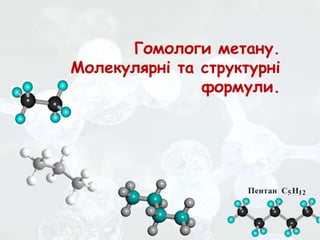 Гомологи метану.
Молекулярні та структурні
формули.
 