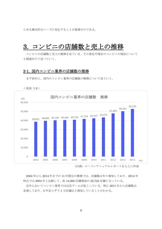経営管理論