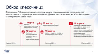 Обход «песочниц»
Вредоносное ПО эволюционирует в сторону защиты от исследования в песочницах, где
вредоносный код запускается и анализируется. Данные методы не новы, но в 2015-м году они
стали применяться все чаще.
 