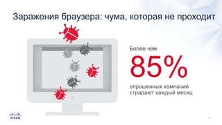 Заражения браузера: чума, которая не проходит
Более чем
85%опрошенных компаний
страдают каждый месяц
 