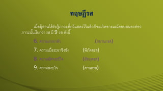 ทฤษฎีรส
เมื่อผู้อ่านได้รับรู้ภาวะที่กวีแสดงไว้แล้วก็จะเกิดอารมณ์ตอบสนองต่อว
ภาวะนั้นเรียกว่า รส มี 9 รส ดังนี้
6. ความเกรงกลัว (ภยานกรส)
7. ความเบื่อระอาชิงชัง (พีภัตสรส)
8. ความอัศจรรย์ใจ (อัทภุตรส)
9. ความสงบใจ (ศานตรส)
 