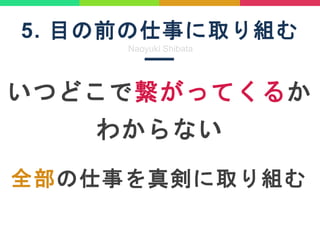 5. Ŀǰ¤ȡM
Naoyuki Shibata
ĤɤǿäƤ뤫
狼ʤ
ȫ¤愇ȡM
 