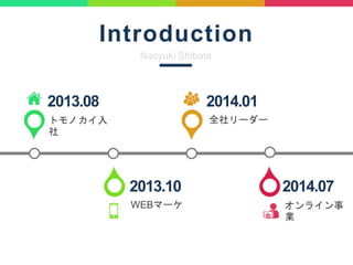 Introduction
Naoyuki Shibata
2013.08
2013.10
2014.01
2014.07
ȥΥ

ȫ``
WEBީ` 饤
I
 