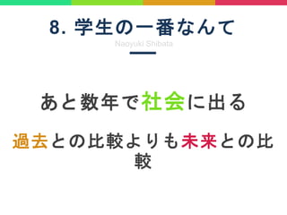 8. ѧһʤ
Naoyuki Shibata
˳
^ȥȤα^δȤα
^
 