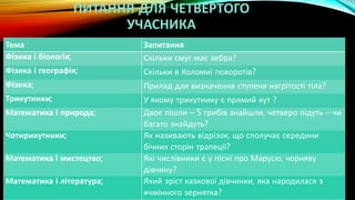 ПИТАННЯ ДЛЯ ЧЕТВЕРТОГО
УЧАСНИКА
Тема Запитання
Фізика і біологія; Скільки смуг має зебра?
Фізика і географія; Скільки в Коломиї поворотів?
Фізика; Прилад для визначення ступеня нагрітості тіла?
Трикутники; У якому трикутнику є прямий кут ?
Математика і природа; Двоє пішли – 5 грибів знайшли, четверо підуть – чи
багато знайдуть?
Чотирикутники; Як називають відрізок, що сполучає середини
бічних сторін трапеції?
Математика і мистецтво; Які числівники є у пісні про Марусю, чорняву
дівчину?
Математика і література; Який зріст казкової дівчинки, яка народилася з
ячмінного зернятка?
 