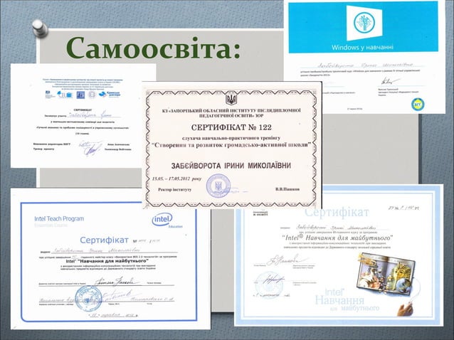 Портфоліо Забєйворота І.М. | PPT | Free Download