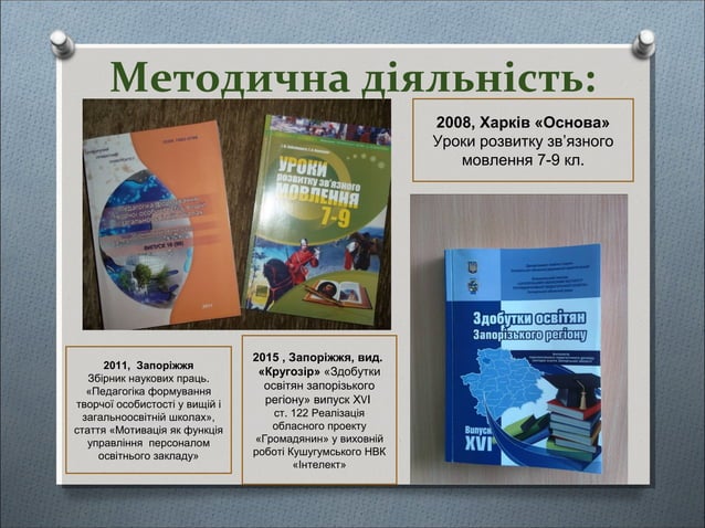 Портфоліо Забєйворота І.М. | PPT | Free Download