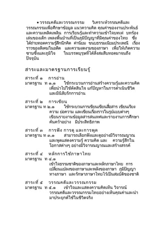 • วรรณคดีและวรรณกรรม วิเคราะห์วรรณคดีและ
วรรณกรรมเพื่อศึกษาข้อมูล แนวความคิด คุณค่าของงานประพันธ์
และความเพลิดเพลิน การเรียนรู้และทำาความเข้าใจบทเห่ บทร้อง
เล่นของเด็ก เพลงพื้นบ้านที่เป็นภูมิปัญญาที่มีคุณค่าของไทย ซึ่ง
ได้ถ่ายทอดความรู้สึกนึกคิด ค่านิยม ขนบธรรมเนียมประเพณี เรื่อง
ราวของสังคมในอดีต และความงดงามของภาษา เพื่อให้เกิดความ
ซาบซึ้งและภูมิใจ ในบรรพบุรุษที่ได้สั่งสมสืบทอดมาจนถึง
ปัจจุบัน
สาระและมาตรฐานการเรียนรู้
สาระที่ ๑ การอ่าน
มาตรฐาน ท ๑.๑ ใช้กระบวนการอ่านสร้างความรู้และความคิด
เพื่อนำาไปใช้ตัดสินใจ แก้ปัญหาในการดำาเนินชีวิต
และมีนิสัยรักการอ่าน
สาระที่ ๒ การเขียน
มาตรฐาน ท ๒.๑ ใช้กระบวนการเขียนเขียนสื่อสาร เขียนเรียง
ความ ย่อความ และเขียนเรื่องราวในรูปแบบต่างๆ
เขียนรายงานข้อมูลสารสนเทศและรายงานการศึกษา
ค้นคว้าอย่าง มีประสิทธิภาพ
สาระที่ ๓ การฟัง การดู และการพูด
มาตรฐาน ท ๓.๑ สามารถเลือกฟังและดูอย่างมีวิจารณญาณ
และพูดแสดงความรู้ ความคิด และ ความรู้สึกใน
โอกาสต่างๆ อย่างมีวิจารณญาณและสร้างสรรค์
สาระที่ ๔ หลักการใช้ภาษาไทย
มาตรฐาน ท ๔.๑
เข้าใจธรรมชาติของภาษาและหลักภาษาไทย การ
เปลี่ยนแปลงของภาษาและพลังของภาษา ภูมิปัญญา
ทางภาษา และรักษาภาษาไทยไว้เป็นสมบัติของชาติ
สาระที่ ๕ วรรณคดีและวรรณกรรม
มาตรฐาน ท ๕.๑ เข้าใจและแสดงความคิดเห็น วิจารณ์
วรรณคดีและวรรณกรรมไทยอย่างเห็นคุณค่าและนำา
มาประยุกต์ใช้ในชีวิตจริง
 