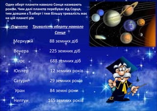 сонячна система | PPT