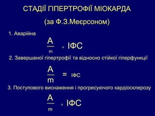 СТАДІЇ ГІПЕРТРОФІЇ МІОКАРДАСТАДІЇ ГІПЕРТРОФІЇ МІОКАРДА
(за Ф.З.Меєрсоном)(за Ф.З.Меєрсоном)
1. Аварійна
2. Завершеної гіпертрофії та відносно стійкої гіперфункції
3. Поступового виснаження і прогресуючого кардіосклерозу
= ІФСm
А
= ІФС
m
А
m
А
= ІФС
 