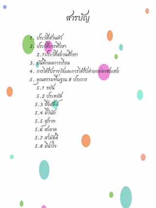 1. ประวัติส่วนตัว
2. ประวัติการศึกษา
2.1ประวัติสถานศึกษา
3. บันทึกผลการเรียน
4. การได้รับรางวัลและการได้รับคายกย่องชมเชย
5. คุณธรรมพื้นฐาน 8 ประการ
5.1 ขยัน
5.2 ประหยัด
5.3 ซื่อสัตย์
5.4 มีวินัย
5.5 สุภาพ
5.6 สะอาด
5.7 สามัคคี
5.8 มีน้าใจ
 