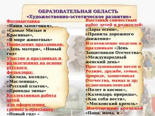 ОБРАЗОВАТЕЛЬНАЯ ОБЛАСТЬОБРАЗОВАТЕЛЬНАЯ ОБЛАСТЬ
«Художественно-эстетическое развитие»«Художественно-эстетическое развитие»
Фотовыставка
«Наши защитники»,
«Самые Милые и
Красивые»,
«В мире животных»
Проведение праздников:
«День матери», «Новый
год»
Участие в праздниках и
развлечениях на основе
русского
фольклора:
«Коляда, коляда»,
«Масленица»,
«Русский платок»,
«Проводы зимы»
Коллективная работа
детей
для оформления
группы к празднику
«Новый год» –
Выставки совместных
работ детей и родителей:
«Дары осени»,
«Правила дорожного
движения»
Изготовление поделок к
праздникам «День
Защитников Отечества»,
«Международный
женский день»
Прослушивание песен о
Родине, дружбе, семье,
природе, защитниках
Отечества, мамах и др;
аудиоэнциклопедий
«Полет в космос»,
«Календарь природы»,
«Как себя вести»,
«Московский кремль»
Изготовление коллажей
«Папа, мама, я –
 