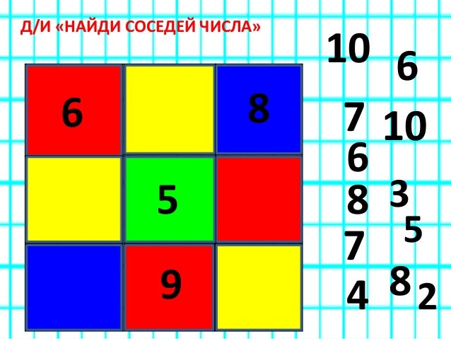 Дидактические игры по математике в старшей группе своими руками