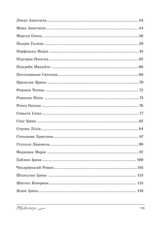 119Проби пера
k,“=* `…=“2=“S .......................................................................53
l…,. `…=“2=“S ........................................................................54
l%!г3… nле…=...........................................................................56
o=?,… c=л,…= .........................................................................59
oе!-ець*= m=дS ...................................................................... 61
oSдг%!…= m=2=лS ......................................................................62
oSдг!еK l,.=Lл% ....................................................................66
o%“2%л%"“ь*= q"S2л=…=...............................................................68
o!,шл * “!,…= .......................................................................70
p%м=…S" Šе2 …= ........................................................................72
p%м=… * ~лS ......................................................................... 74
p%2*% n*“=…= ...........................................................................76
qе…ь*S" Pл%…= ........................................................................... 77
qC=“ P!,…= ...............................................................................82
q2=“ю* kSлS ............................................................................84
q2еC=…%"= u!,“2,…=.................................................................. 87
q23*=л% kюдм,л=.....................................................................90
tед,ш,… l=!S ....................................................................... 97
u=Kлю* P!,…= ......................................................................... 100
),.=!S"“ь*,L p%м=….................................................................101
x*=23л * P!,…= .................................................................... 113
x%“2=* j=2е!,…=.................................................................... 115
“цю* P!,…=............................................................................ 116
 