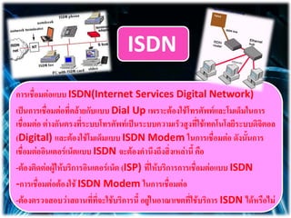 ISDN
การเชื่อมต่อแบบ ISDN(Internet Services Digital Network)
เป็นการเชื่อมต่อที่คล้ายกับแบบ Dial Up เพราะต้องใช้โทรศัพท์และโมเด็มในการ
เชื่อมต่อ ต่างกันตรงที่ระบบโทรศัพท์เป็นระบบความเร็วสูงที่ใช้เทคโนโลยีระบบดิจิตอล
(Digital) และต้องใช้โมเด็มแบบ ISDN Modem ในการเชื่อมต่อ ดังนั้นการ
เชื่อมต่ออินเตอร์เน็ตแบบ ISDN จะต้องคานึงถึงสิ่งเหล่านี้ คือ
-ต้องติดต่อผู้ให้บริการอินเตอร์เน็ต (ISP) ที่ให้บริการการเชื่อมต่อแบบ ISDN
-การเชื่อมต่อต้องใช้ ISDN Modem ในการเชื่อมต่อ
-ต้องตรวจสอบว่าสถานที่ที่จะใช้บริการนี้ อยู่ในอาณาเขตที่ใช้บริการ ISDN ได้หรือไม่
 