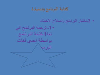 ‫البرنامج‬ ‫كتابة‬‫وتنفيذة‬
•3‫االخطاء‬ ‫واصالح‬ ‫البرنامج‬ ‫ـاختبار‬
•1‫الي‬ ‫البرنامج‬ ‫ترجمة‬ ‫ـ‬
‫لغة‬1‫البرنامج‬ ‫ـكتابة‬
‫لغات‬ ‫احدى‬ ‫بواسطة‬
‫البرمجة‬
 