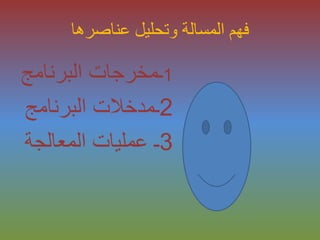 ‫عناصرها‬ ‫وتحليل‬ ‫المسالة‬ ‫فهم‬
1‫البرنامج‬ ‫ـمخرجات‬
2‫البرنامج‬ ‫ـمدخالت‬
3‫المعالجة‬ ‫عمليات‬ ‫ـ‬
 