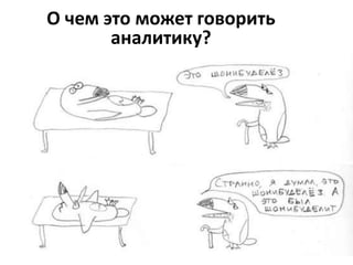 О чем это может говорить
аналитику?
 