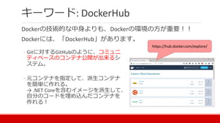キーワード: DockerHub
Dockerの技術的な中身よりも、Dockerの環境の方が重要！！
Dockerには、「DockerHub」があります。
◦ Gitに対するGitHubのように、コミュニ
ティベースのコンテナ公開が出来るシ
ステム。
◦ 元コンテナを指定して、派生コンテナ
を簡単に作れる。
→ .NET Coreを含むイメージを派生して、
自分のコードを埋め込んだコンテナを
作れる！
https://hub.docker.com/explore/
 