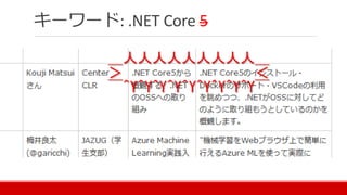キーワード: .NET Core 5
 
