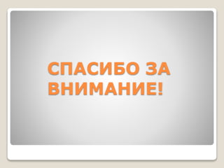 СПАСИБО ЗА
ВНИМАНИЕ!
 