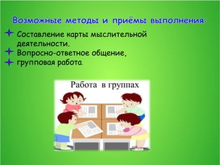 Составление карты мыслительной
деятельности.
Вопросно-ответное общение,
групповая работа.
 