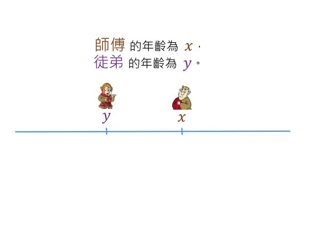 二元一次方程式師父與徒弟的年齡