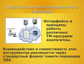 Средства автоматизированногоСредства автоматизированного
переводаперевода
Интерфейсы и
принципы
работы
различных
ТМ-программ
аналогичны.
Взаимодействие и совместимость этих
инструментов реализуется через
стандартный формат памяти переводов
ТМХ
 