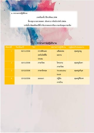 6. ตารางการปฏิบัติงาน
ภาคเรียนที่ 2 ปีการศึกษา 2558.
ชื่อ-สกุล นางสาวชลลดา เย็นทรวง รหัสประจาตัว 29036
รระดับชั้น มัธยมศึกษาปีที่ 5 ห้อง 8 แผนการเรียน ภาษาอังกฤษ-ภาษาจีน
ตารางการปฏิบัติงาน
สัปดำห์ที่ วัน/เดือน/ปี วิชำ ผลงำนกำรปฏิบัติงำน ครูผู้สอนรับรองผลงำน
1 02/11/2558 กรำฟฟิกและ
เทคโนโลยีสื่อ
ประสม
แฟ้มสะสม
ผลงำน
คุณครูเรณู
2 10/11/2558 ภำษำไทย โครงงำน
ภำษำไทย
คุณครูนันทำ
3 15/12/2558 ภำษำอังกฤษ Vocabulary
book
คุณครูอภินุช
4 15/12/2558 แนะแนว ปฎิทิน
กำรบ้ำน
คุณครูศิริมำศ
 