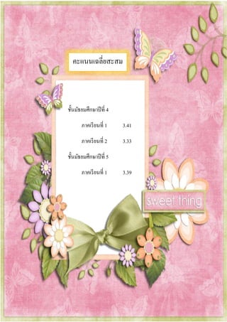 ชั้นมัธยมศึกษาปีที่ 4
ภาคเรียนที่ 1 3.41
ภาคเรียนที่ 2 3.33
ชั้นมัธยมศึกษาปีที่ 5
ภาคเรียนที่ 1 3.39
คะแนนเฉลี่ยสะสม
 