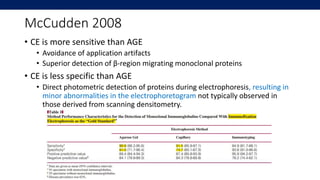 McCudden 2008
• CE is more sensitive than AGE
• Avoidance of application artifacts
• Superior detection of β-region migrat...